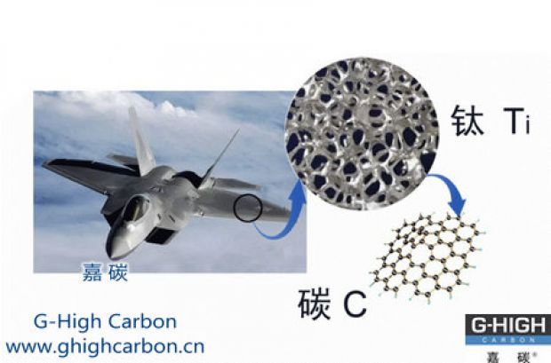 嘉碳增碳劑|助力航空工業(yè)，逐夢藍(lán)天